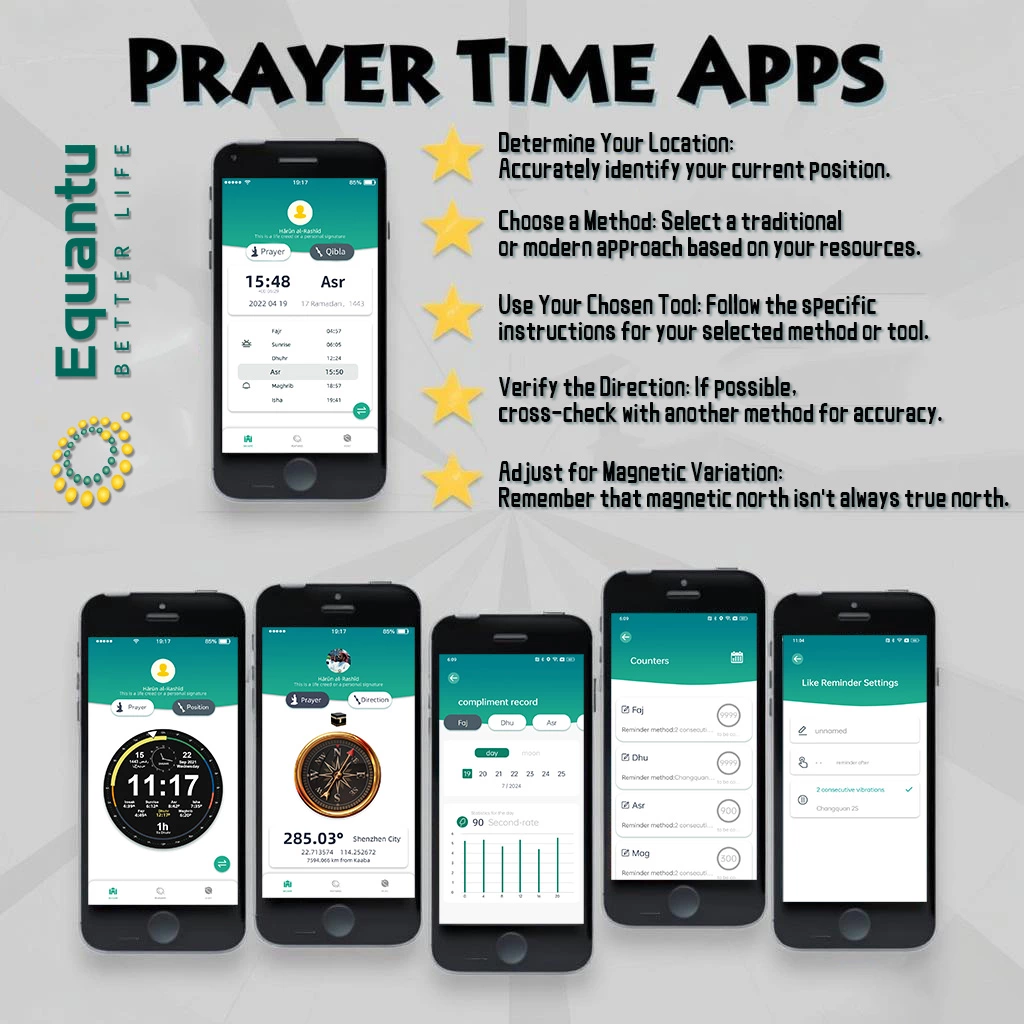 Prayer Time Apps Top 10 Tools for Muslims