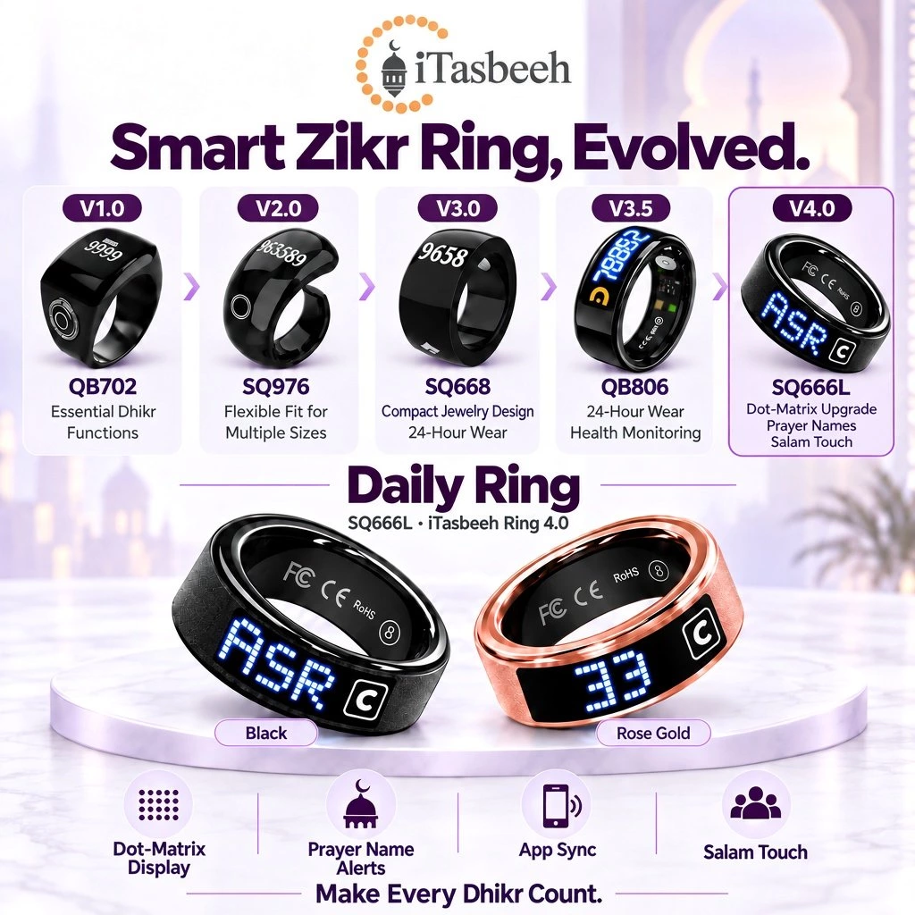 iTasbeeh Daily Ring SQ666L smart zikr ring in matte black and rose gold